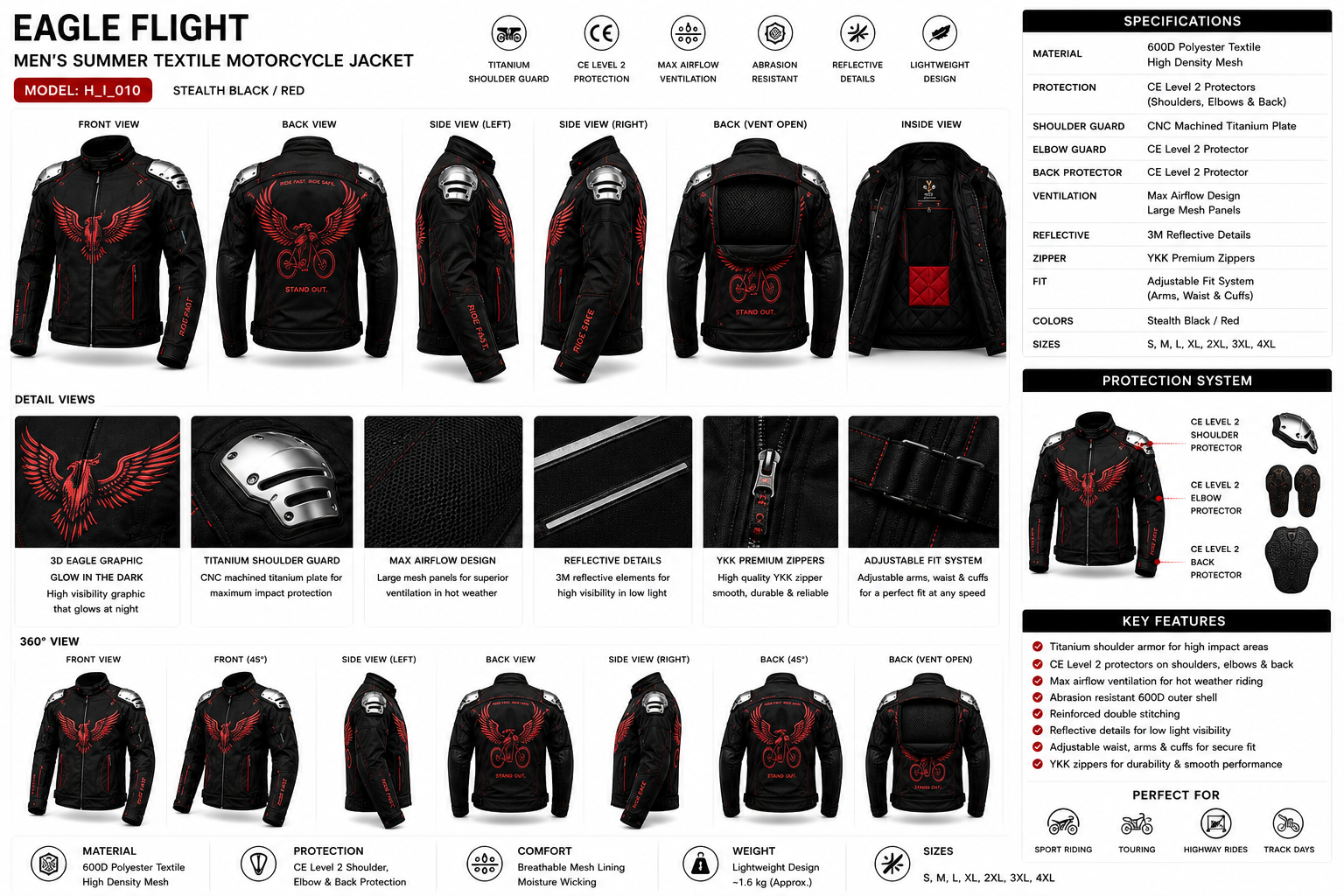 Velocity Pro